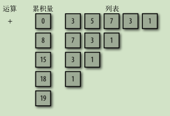 屏幕截图 2021-05-10 152800